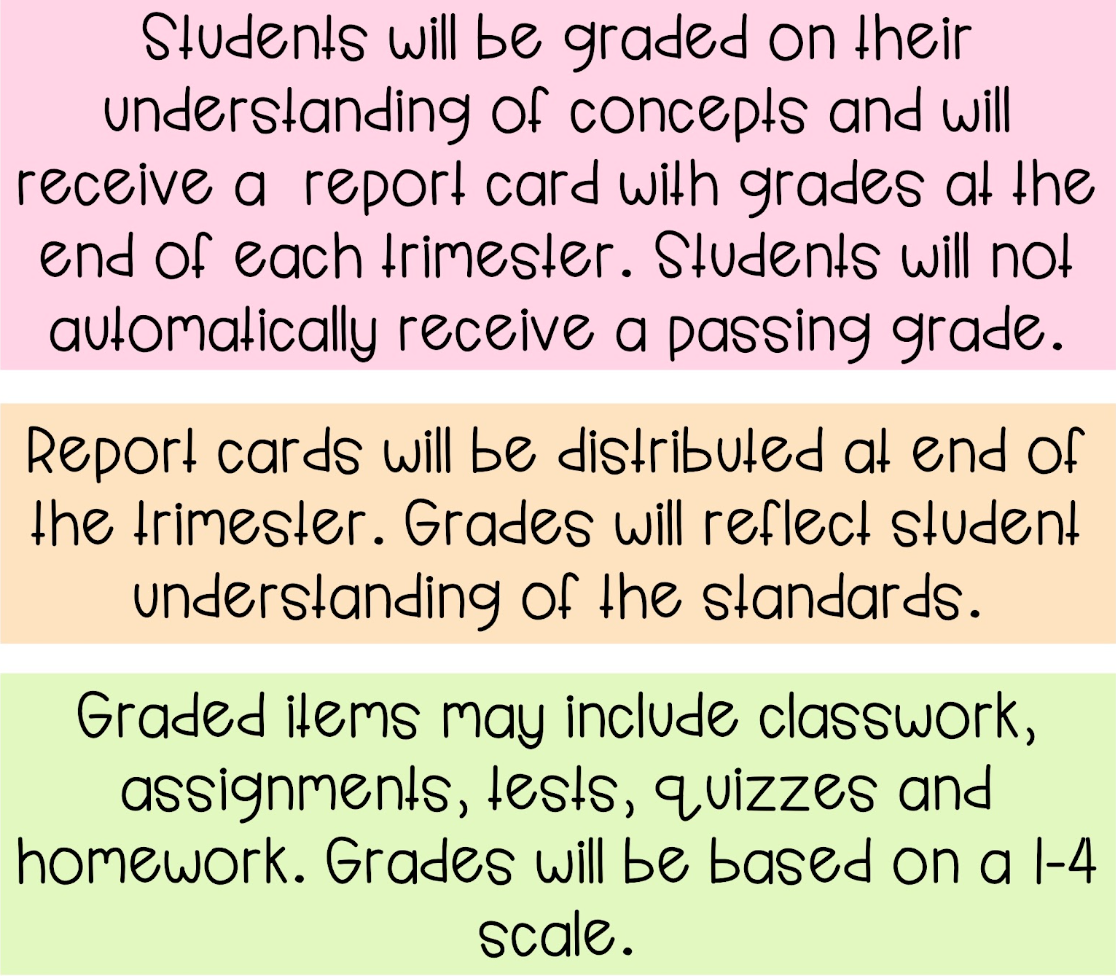 Students will be graded on their understanding of concepts. Grades are based on a 1-4 scale.